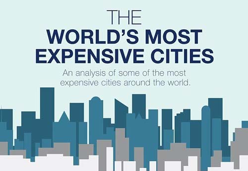    خبر گرانترین شهر جهان در سال 2017 کجاست ؟